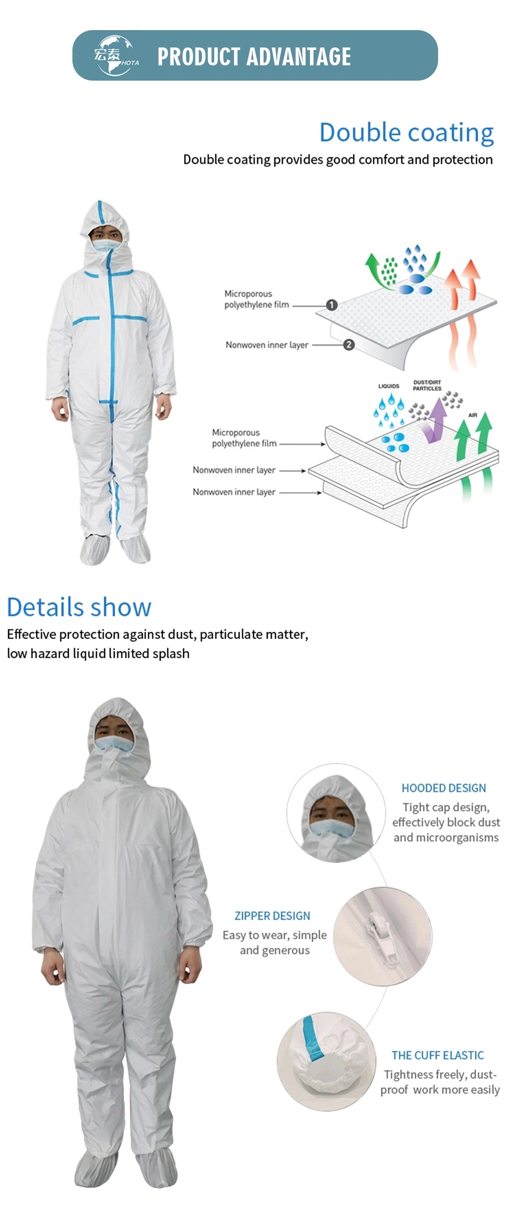 Durable Safety Clothing Disposable Medical Coverall Isolation Clothing Suit